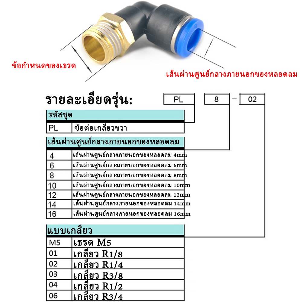 อุปกรณ์นิวเมติก  ท่อทองแดงท่อลมข้อต่อลม 90 องศาข้อต่อข้อศอกมุมขวารูปตัว L อย่างรวดเร็ว ข้อต่อ ข้อต่อท่อ ข้อต่อลม