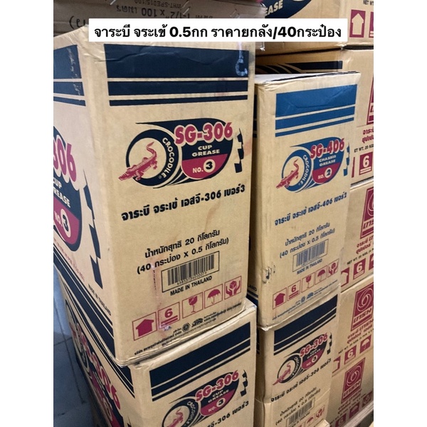 ยกลัง‼️ จารบี ตราจระเข้ ขายส่ง  SG406 SG306 จารบีเขียว จารบีแดง จาระบี จระเข้