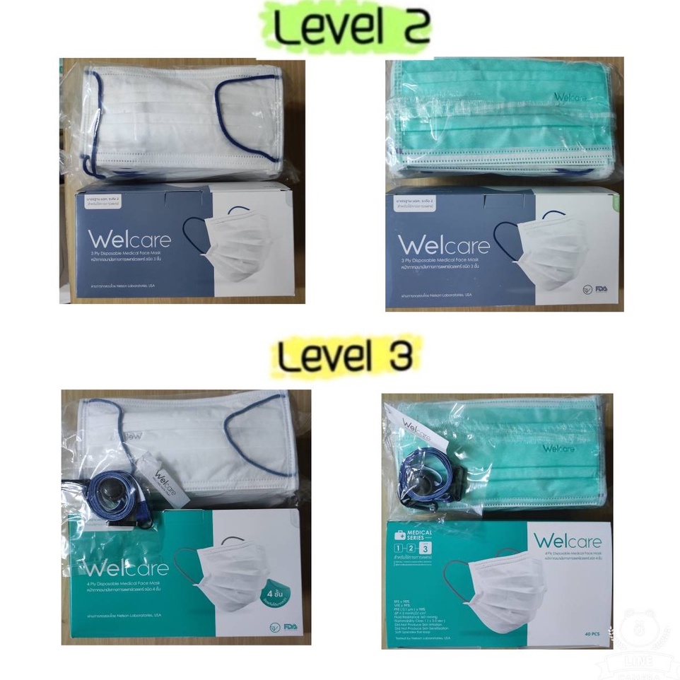 Welcare Mask Level1 Level 2 Level 3 x Medical Series หน้ากากอนามัยทาง