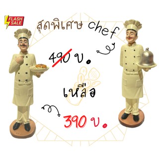 กุ๊กพร้อมเสิร์ฟ เสิร์ฟความสุข 🧑‍🍳 พร็อพตกแต่ง พร็อพถ่ายรูป 😀 ตกแต่งครัว ตกแต่งห้องอาหาร🍝 ของแต่งบ้าน พร็อพประกอบฉาก