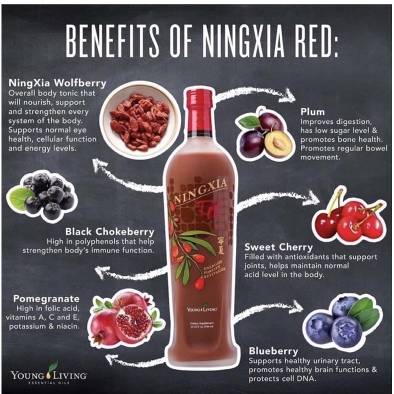 หนิงเซีย เรด (Ningxia Red)