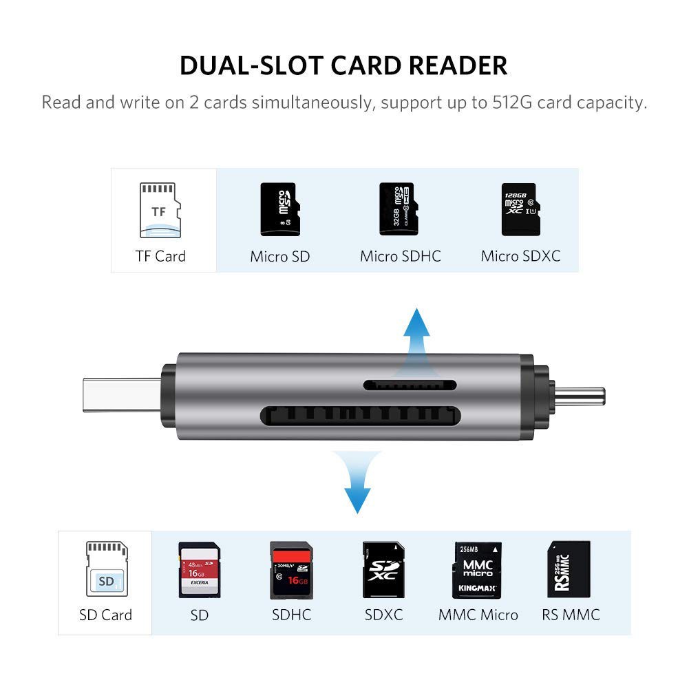 【usb Hubs】 Ugreen รุ่น 50706 Card Reader 2in1 Usb C การ์ดรีดเดอร์ Type Cusb 30 X8y474ll 3058