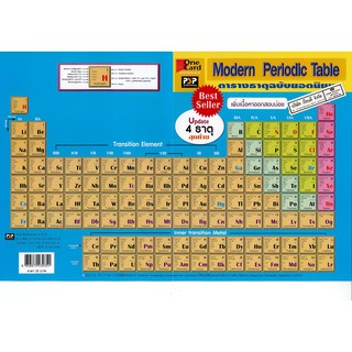 Modren Periodic Table ตารางธาตุฉบับยอดนิยม One Card PSP A3 พับครึ่ง-35