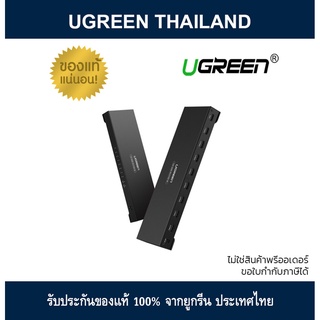 UGREEN 40203 1x8 HDMI Splitter อุปกรณ์แยกสัญญาณ HDMI จาก 1 ช่อง เป็น 8 ช่อง