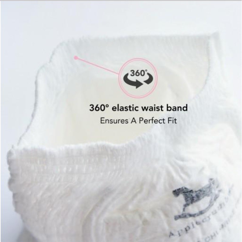 รูปภาพ 4