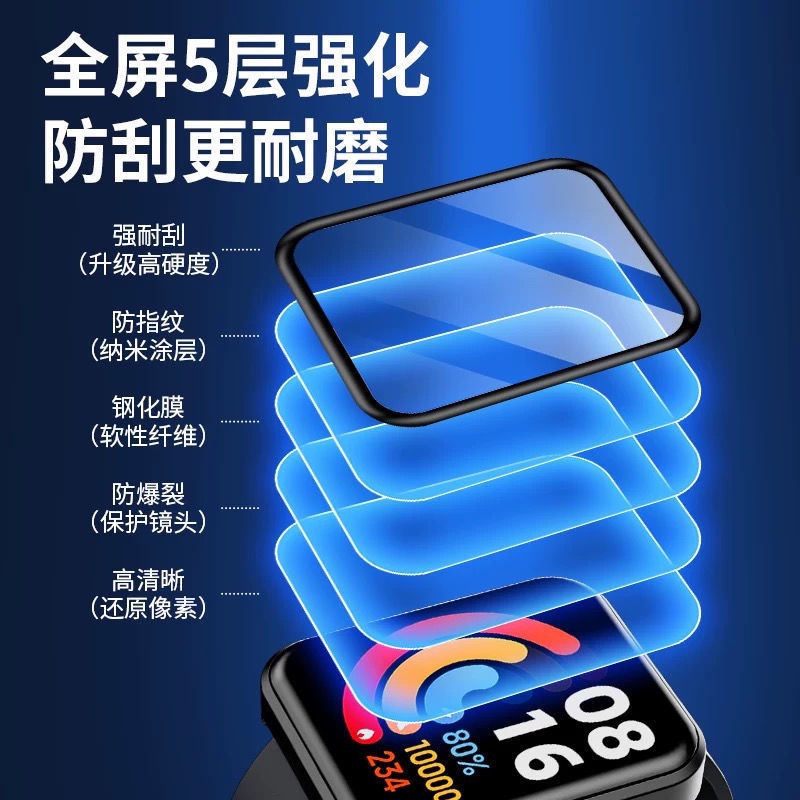 Redmi Watch 2 Lite ฟิล์มเซรามิค ดัดร้อน ฟิล์ม Redmi Watch 1/2 Lite ฟิล์มหน้าจอ สี่เหลี่ยมเล็ก เต็มจอ ครอบคลุมเต็มรูปแบบ ป้องกันการหล่น HD ฟิล์มป้องกัน