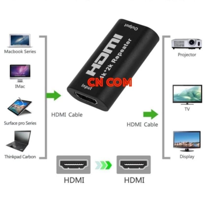 ลดราคา 1080P 3D HDMI 4K*2K Repeater Extender Booster Adapter Over Signal HDTV Up To 40M - intl #ค้นหาเพิ่มเติม Anycast Capture Card USB ตัวแปลงสัญญาณ Wifiเครื่องขยายเสียงไร้สาย