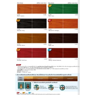Beger WoodStain สีย้อมไม้ กึ่งเงา ทาผนังภายในและภายนอก 1 แกลลอน สีทาผนังไม้ ผนังไม้ สีทาไม้