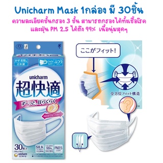 Unicharm Mask​หน้ากากอนามัยญี่ปุ่น ยูนิชาร์ม pm2.5