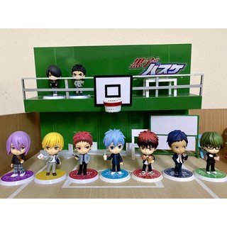 kuroko no basket โมเดล คุโรโกะ จิบิ ชุดนักเรียน