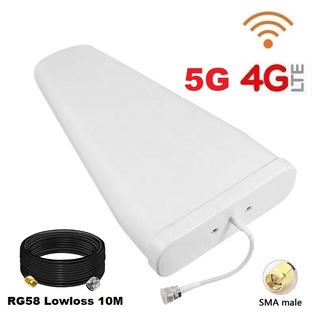 เสาอากาศ 28dBi 5G 4G LPDA Anrenna High Gain Signal Booster Antenna 10M Cable RG58 Lowloss