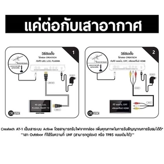 AJ กล่องแท้ 100% ทีวีดิจิตอล ดิจิตอลทีวี ใช้ SONY Chipset พร้อมเสาอากาศ Sonore 25dBi