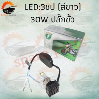 หลอดไฟหน้า RTD LED 3ชิป สีขาว MOTORCYCLE HEADLAMPS (มีให้เลือกหลายแบบ)