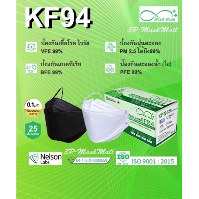 🚩ราคาส่งยกลัง🚩KF94 Mind Mask หน้ากากอนามัยทางการแพทย์ กรอง4ชั้น บรรจุ 20กล่อง