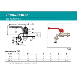 SANWA ก็อกสนาม ก็อกบอลสนาม 3/4'' 6หุน