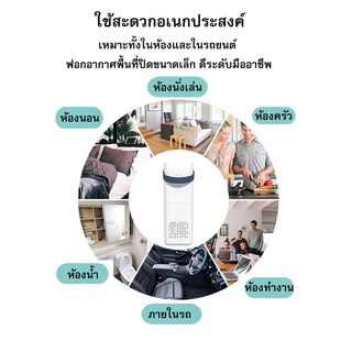 เครื่องฟอกอากาศขนาดพกพา  / Air Purifier Portable