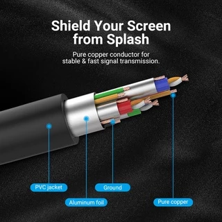 VENTION สายเคเบิล Vga 1080P Hd 15 Pin ตัวผู้ ไป ตัวผู้ สําหรับโปรเจคเตอร์ ทีวี แล็ปท็อป พีซี