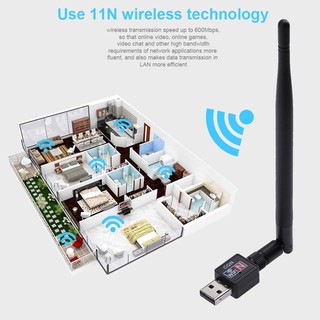 ตัวรับสัณญาณ wifi พร้อมเสาอากาศในตัว(USB WIFI) Wireless Adapter Network 600 Mbps with Antenna