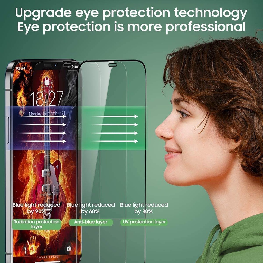 กระจกนิรภัยป้องกันตาสําหรับ lPhone