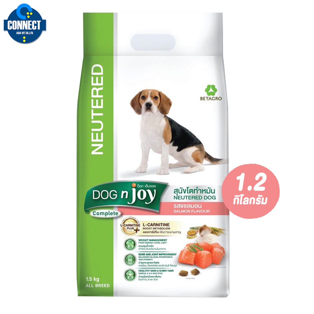 ซื้อ 1 แถมสินค้าทดลอง 2 ! Dog'njoy ด็อก เอ็นจอย Neutered Dog อาหารสุนัขโตทำหมัน รสแซลมอน ขนาด 500 กร