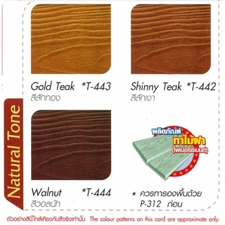 [3.785L แกลลอน] สีทาไม้ฝา สีทาไม้ เอทีเอ็ม ATM Wood Finish Paint