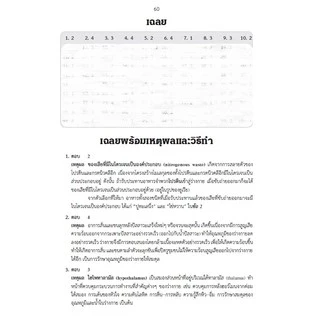 รวมเฉลยข้อสอบแข่งขันวิทย์ สพฐ.ประถมปลาย รอบ 2 ระดับประเทศ ปีการศึกษา 2559-2567 [NG33]