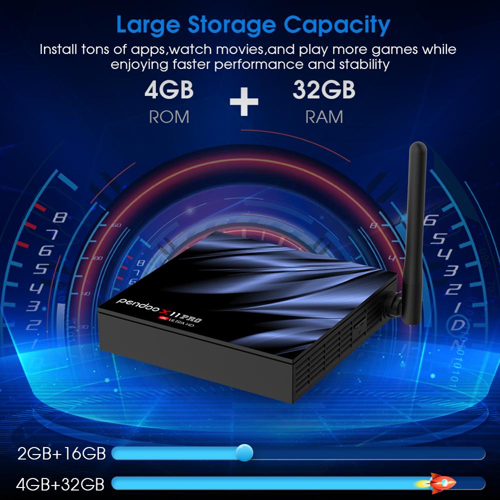 อัลวินเนอร์ h616 4GB 32GB สำหรับ Android - 9u0agjyy4y - ThaiPick
