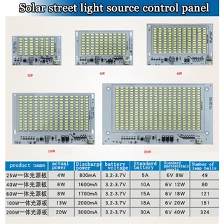 รีโมทคอนโทรลอัจฉริยะสําหรับควบคุม แผงวงจรแหล่งกําเนิดแสง ไอพี67 รีโมทคอนโทรลเฉพาะสําหรับไฟถนนพลังงานแสงอาทิตย์