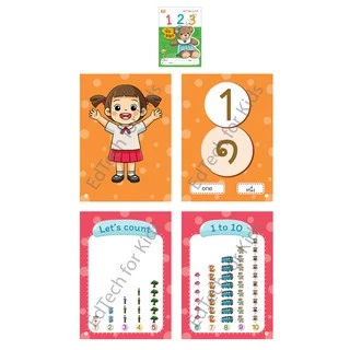 ขายดียอดฮิต!! ฝึกอ่าน ก-ฮ / A-Z / 1-10 ฝึกประสมสระ 32 เสียง คำศัพท์ "อ่านสนุก" ไทย อังกฤษ คณิต สำหรับเด็กอนุบาล 2-6 ปี