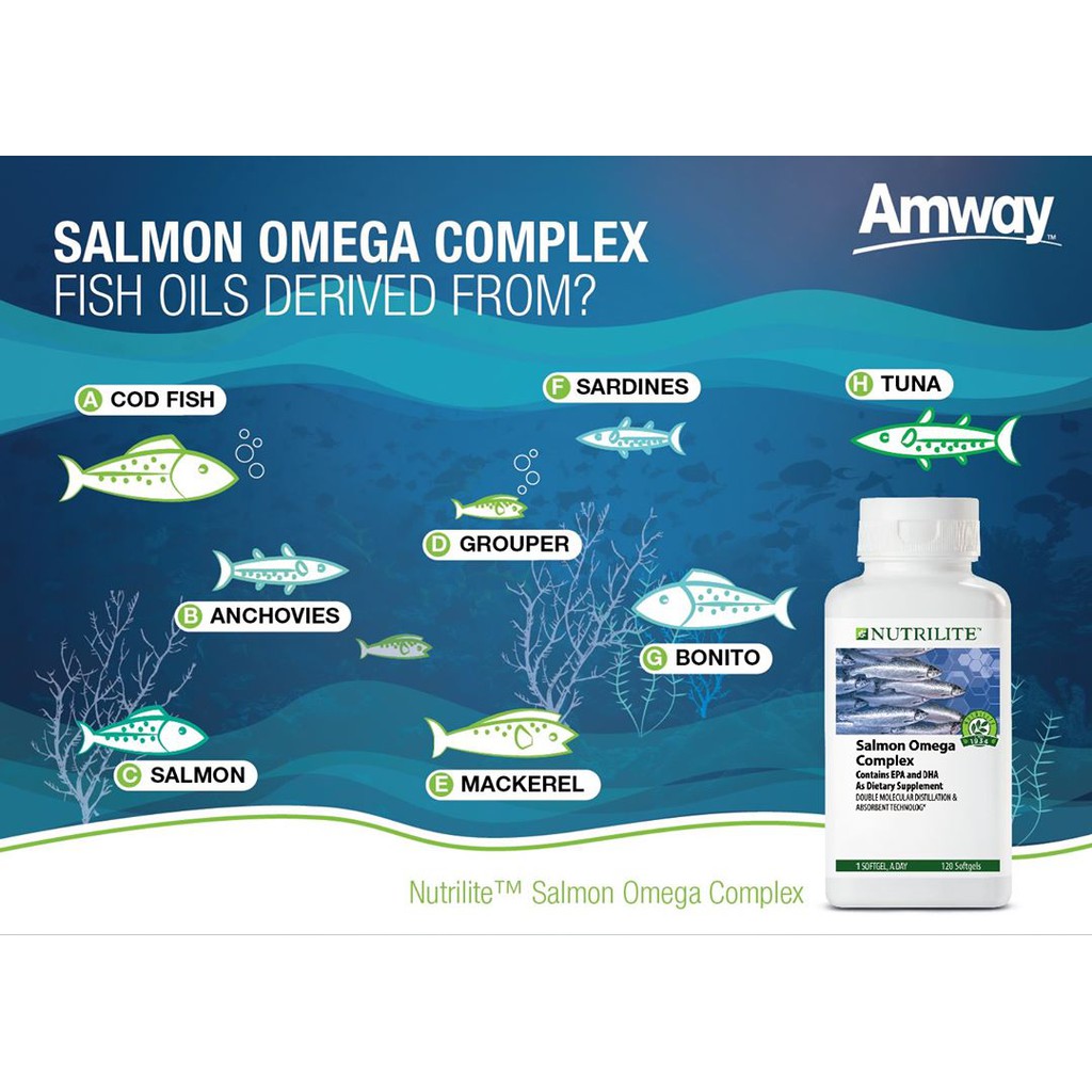 คุ้มค่า โดสทานวันละ1เม็ด) AMWAY Nutrilite Salmon Omega Complex Fish Oil
