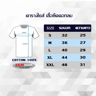 [โค้ดลด 20% ดูที่โพสหน้าร้าน]เสื้อยืด คอกลม เสื้อยืดสีพื้น เสื้อยืดคอกลม Cotton 100% นุ่ม สวย ใส่สบายไม่ร้อน ราคาส่ง มี