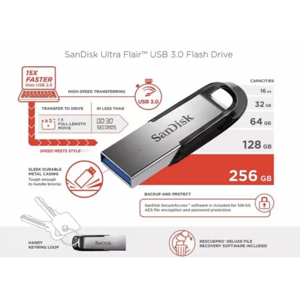 SANDISK USB Flashdisk Flashdrive 16GB32GB64GB128GB Ultra Flair CZ73 USB ...