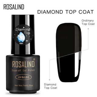 Rosalind โคมไฟ Led / Uv สําหรับแช่ล้างเล็บ 7 มล.