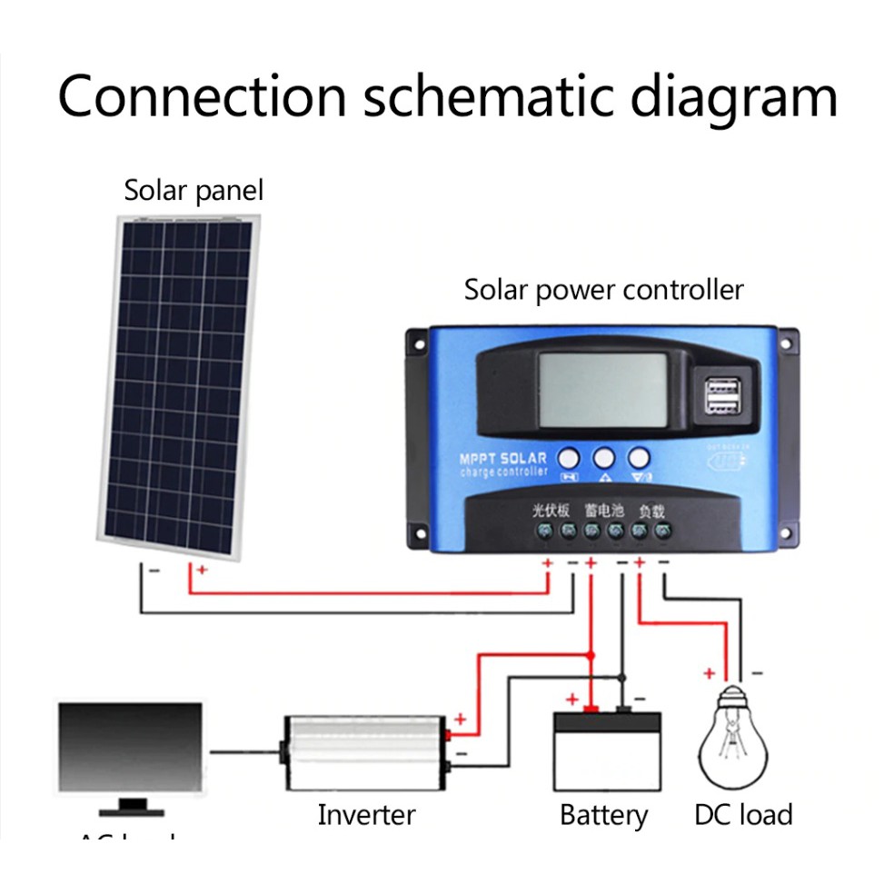 Circuit Diagram Mppt Solar Charge Controllers Circuit Diagram