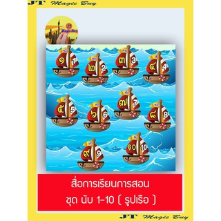 สื่อการสอน ชุดนับเลข 1-10 (รูปเรือ) จำนวนนับ คณิตศาสตร์ Math ตัวเลข ฟิวเจอร์บอร์ดสกีน