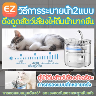 🐾 1.8 ลิตร น้ำพุหมา น้ำพุสัตว์เลี้ยงอัตโนมัติ น้ำพุแมว แถม1ตัวกรองฟรี COD เหมาะสำหรับสุนัขและแมว