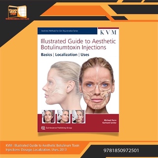 Illustrated Guide to Aesthetic Botulinum Toxin Injections