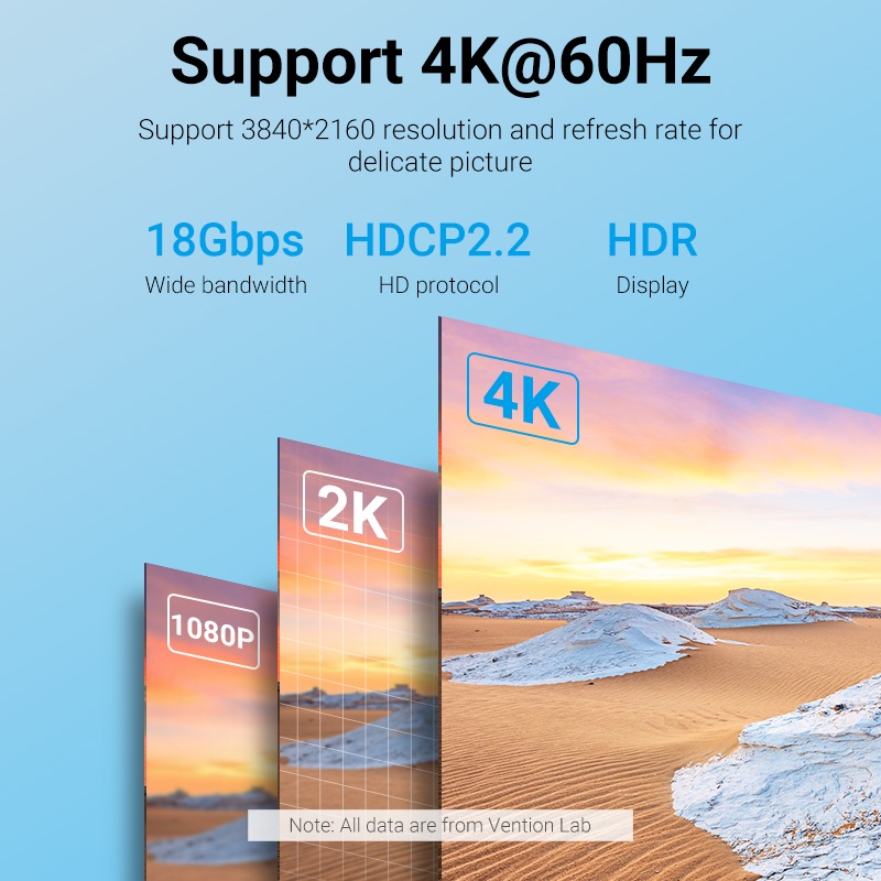 Vention สาย HDMI บางพิเศษ 4K 60Hz HDMI2.0 สายเคเบิล สําหรับ PC Xbox เกมมอนิเตอร์ ตัวผู้ เป็นตัวผู้ HD