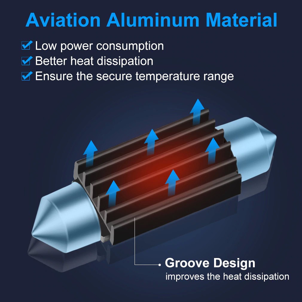 LED Canbus C10W CSP Chip, super bright หลอดไฟ หลอดไฟในห้องโดยสาร สว่างมาก ทนนาน - รูปที่ 2