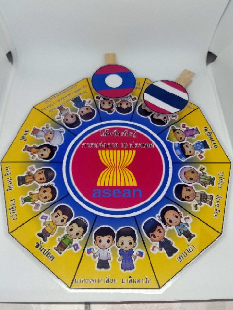 สื่อการสอนไม้หนีบจับคู่ การแต่งกาย10 ประเทศในอาเซียน