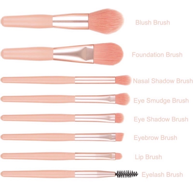 B-11 สินค้าพร้อมส่ง ⚡️ชุดแปรงแต่งหน้า 8 ชิ้นพร้อมถุง ขนาดพกพา​ ​ปัดแก้ม ทาตา คิ้ว และปาก ขนแปรงนุ่ม ไม่ทำร้ายผิว ราคา ถูกที่สุด ดีลบีเคเค แกลเลอรีภาพที่ 9