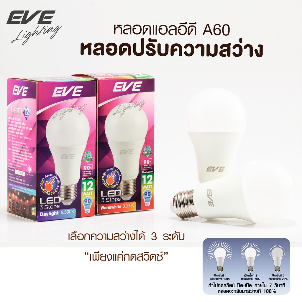 EVE หลอดไฟ A60 ปรับความสว่างได้ 3 ระดับ 3 Step หลอดแอลอีดี LED ใช้สวิตซ์ไฟปกติ ขนาด 12W แสงขาว แสงเหลือง ขั้วหลอด E27
