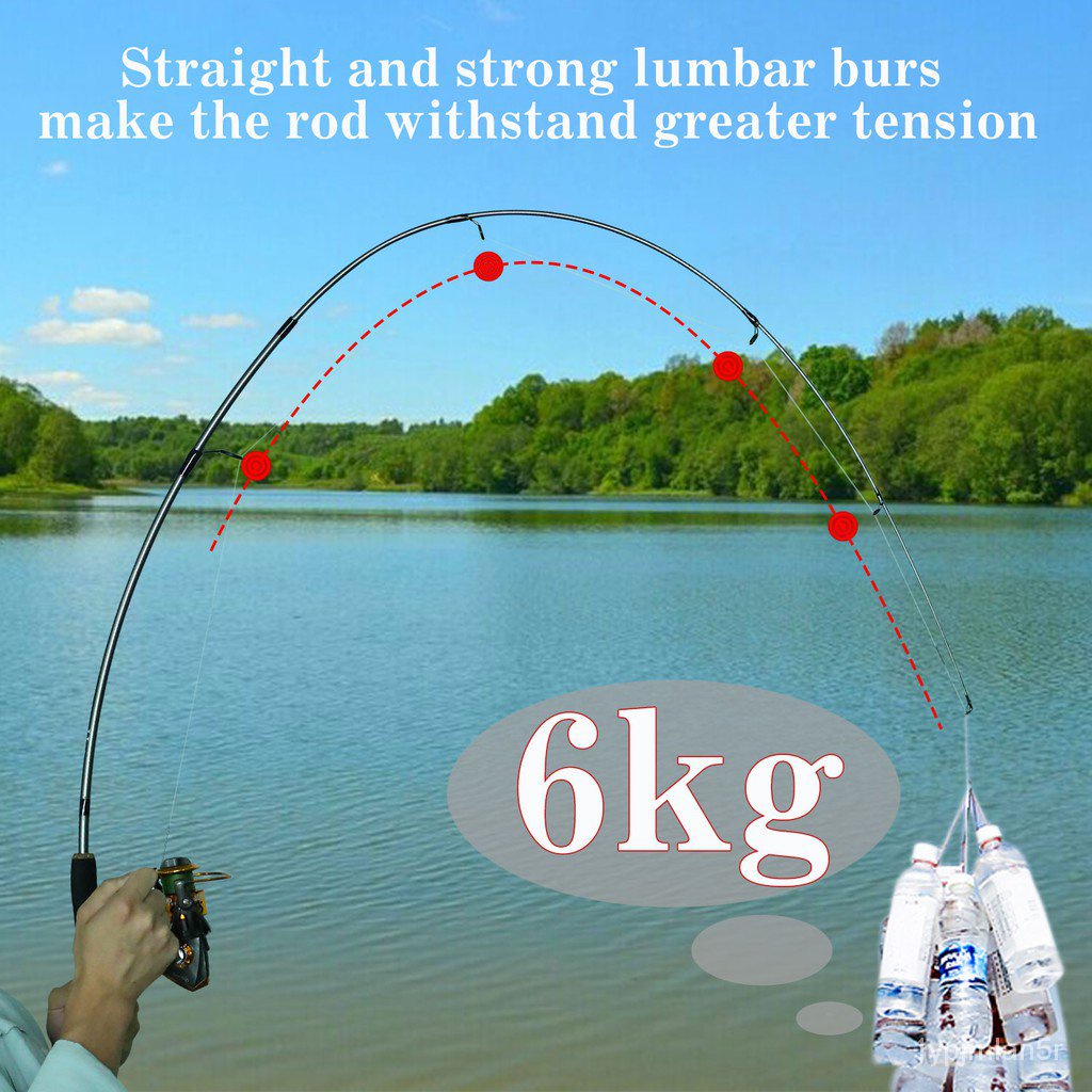 Sougayilang Cheap Fishing Rod Reel Set with Nylon Line (100m) UW5E