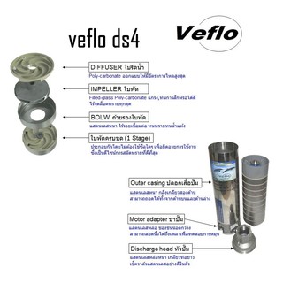 ปั๊มบาดาล ปั๊มน้ำ วีโฟ submersible pumps veflo รุ่น ds4