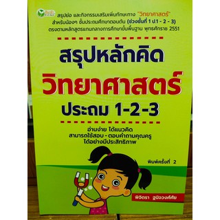 สรุปหลักคิด วิทยาศาสตร์ ประถม 1-2-3