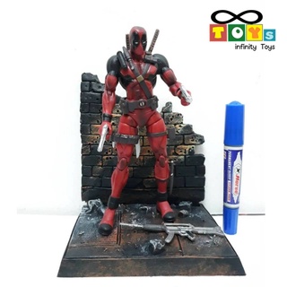 Model Dead Pool โมเดลเดดพูล ฉากกำแพง