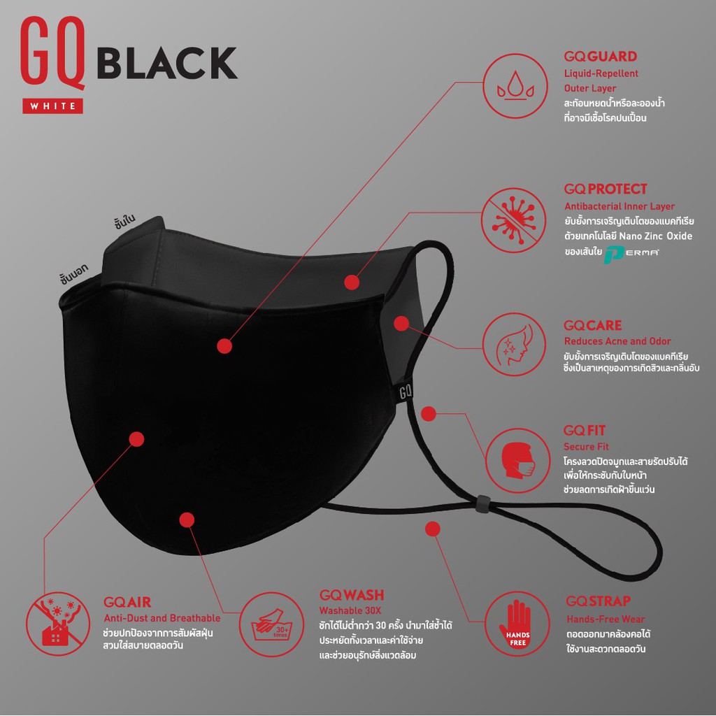 GQWhite™ Mask หน้ากากผ้า กันน้ำ สีดำ (หน้ากาก GQ Mask) #7