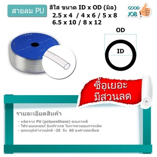 สายลม สายลมพียู (PU) อย่างดีขายเป็นเมตร 4 , 6 , 8 ,10 ,12 มิล สีขาวใส