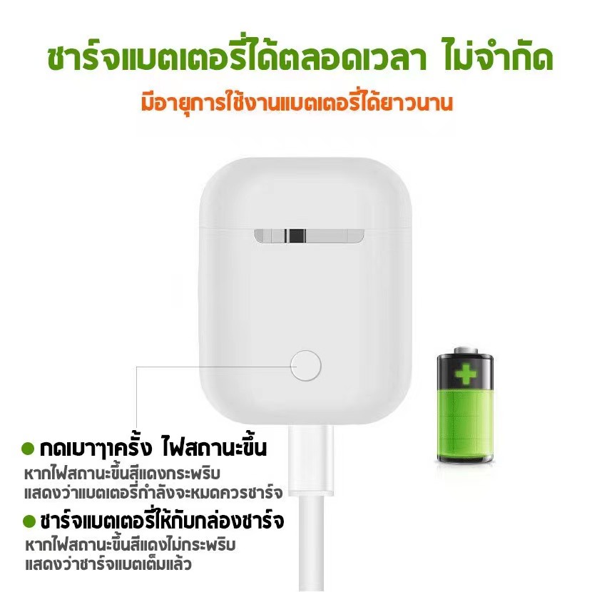 Tws inpods i12 หูฟังชนิดใส่ในหูบลูทูธไร้สายมินิไฮไฟเข้ากันได้กับระบบ Android และ ios การเล่นเพลงสัมผัสรูปแบบการ์ตูนน่ารั