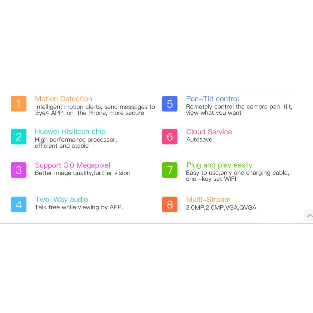 ♘VSTARCAM C24S 1296P  3.0 (1296P) (การติดตาม)🍒